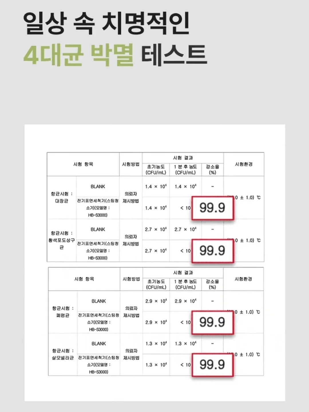 나만의 콘텐츠 만들기 7기 8