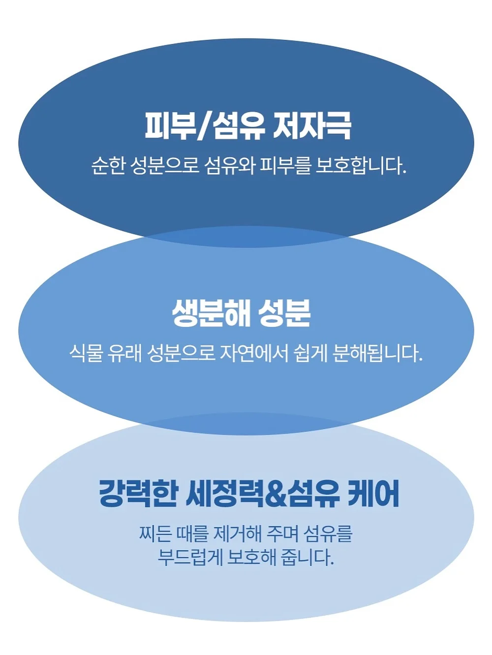 전설의 색연필 11