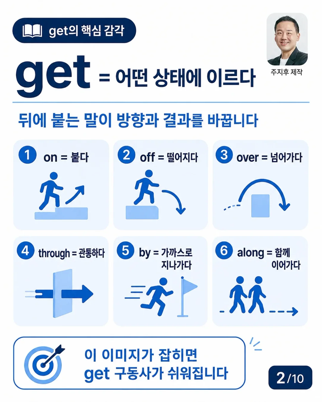 오리지널 코드 2