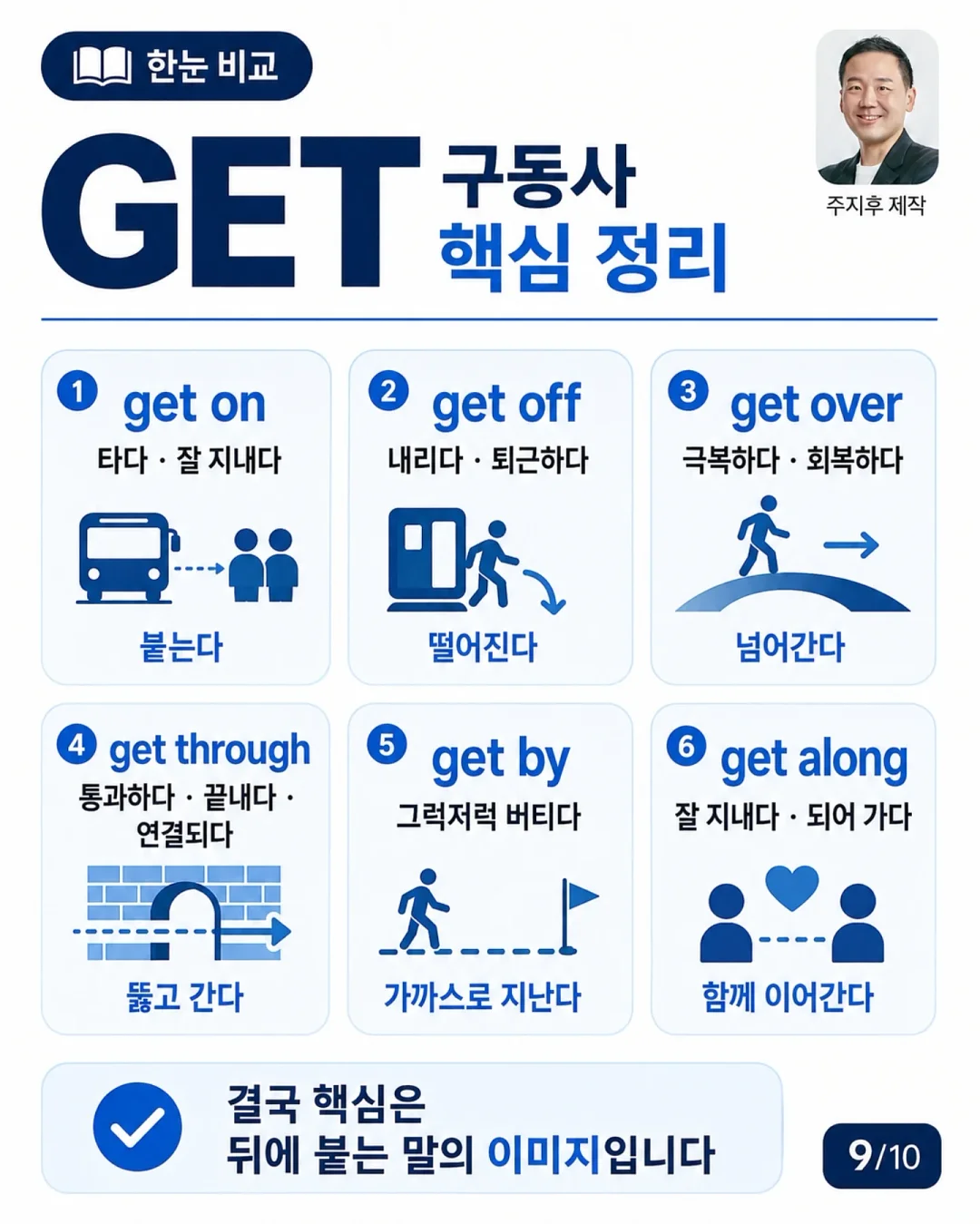 오리지널 코드 9