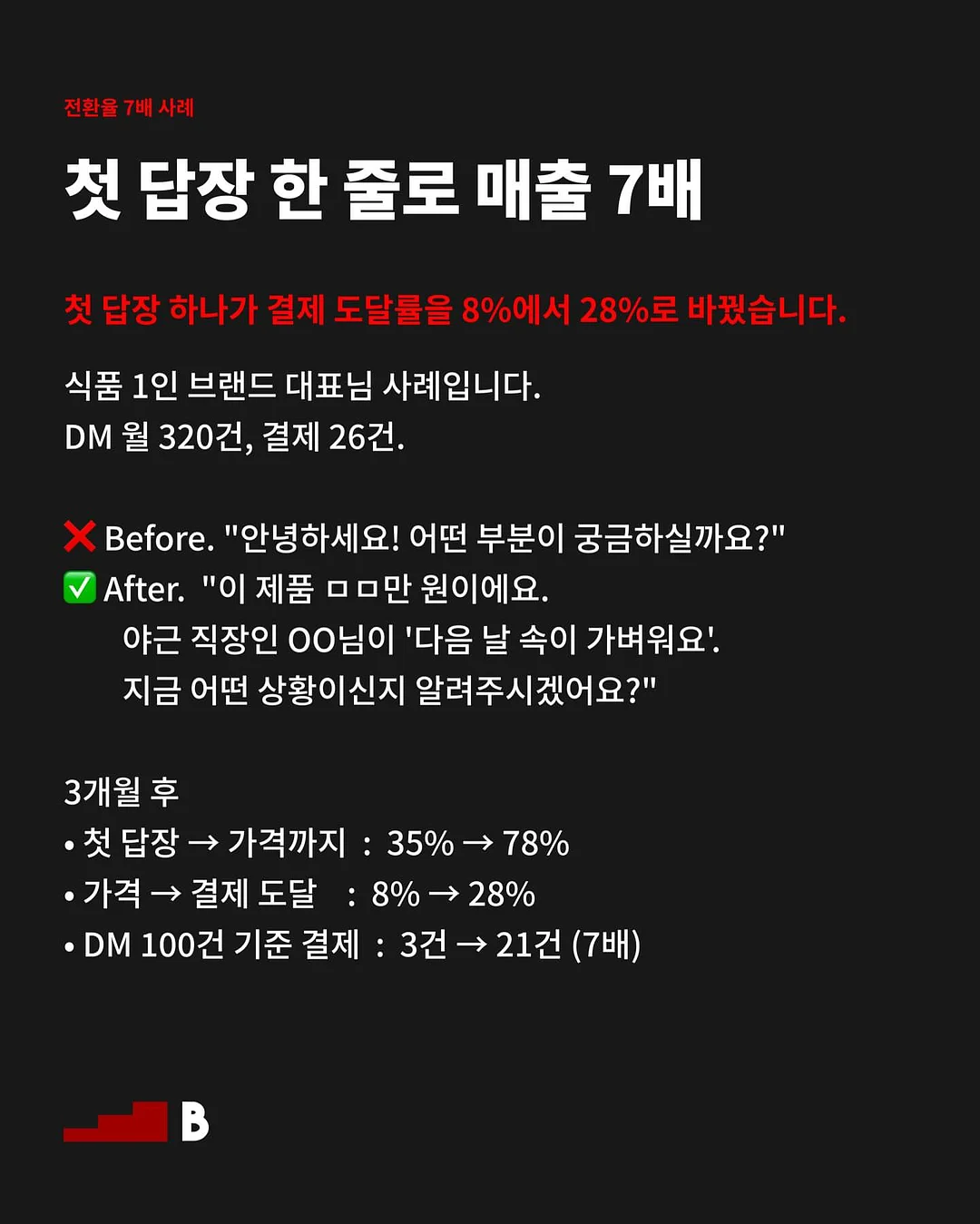 펀칭사꾸 AI 6