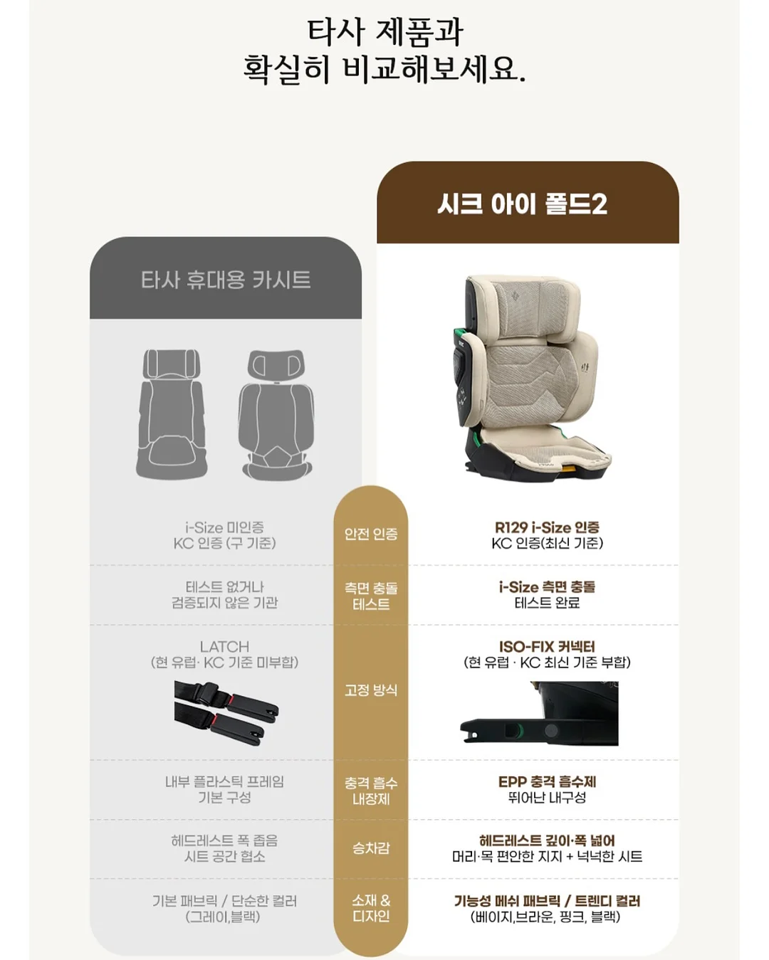 거꾸로캡 20