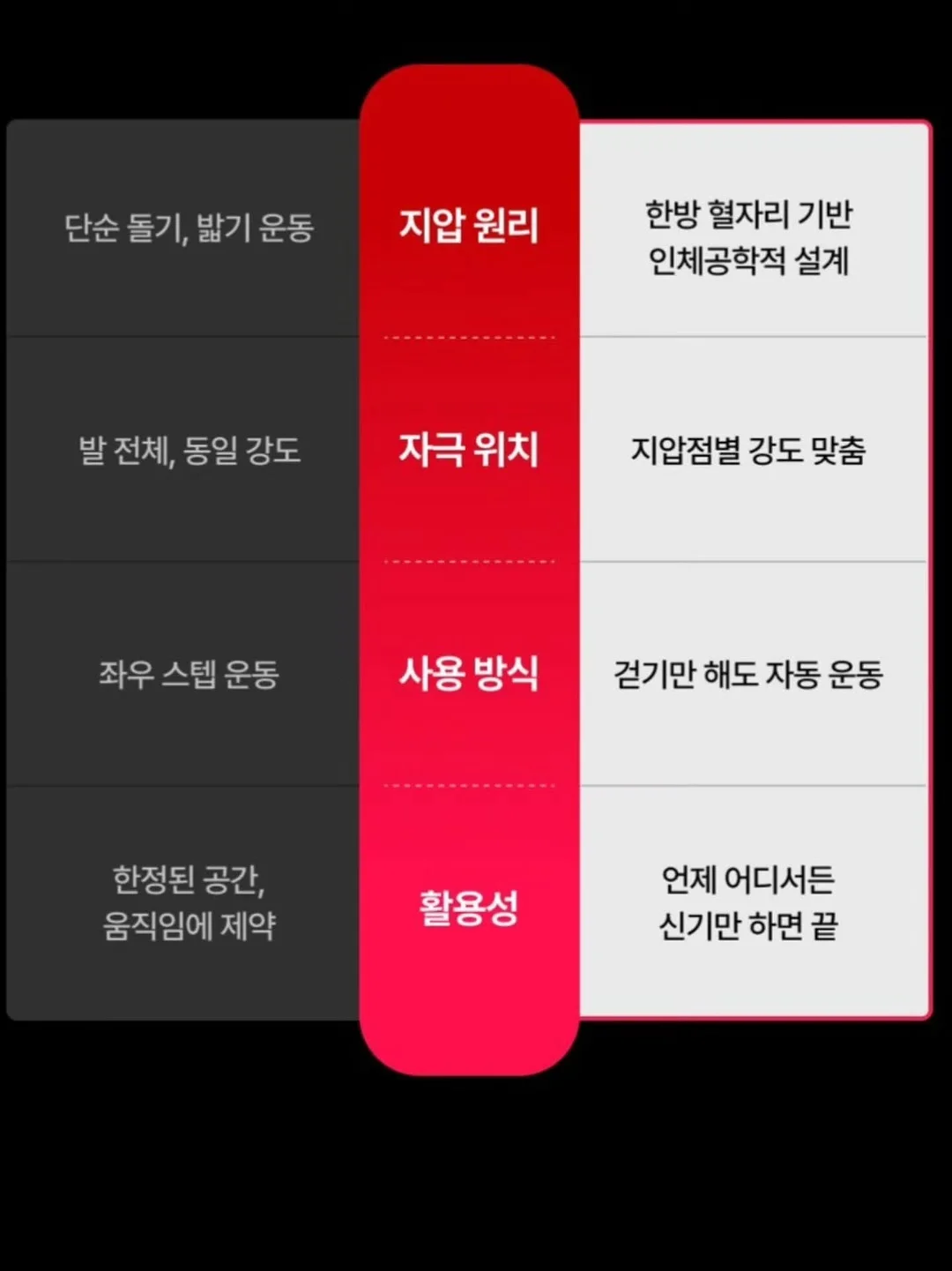 Lee 로고 반팔 12