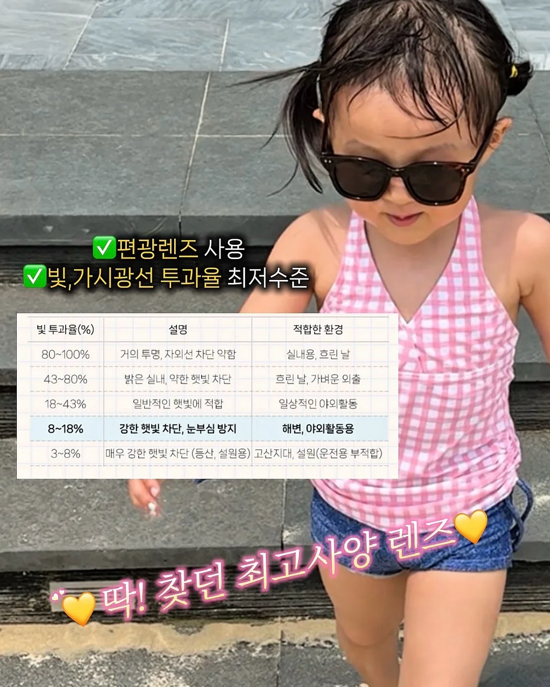 뽀나미슈 엑토인 데일리 선크림 9