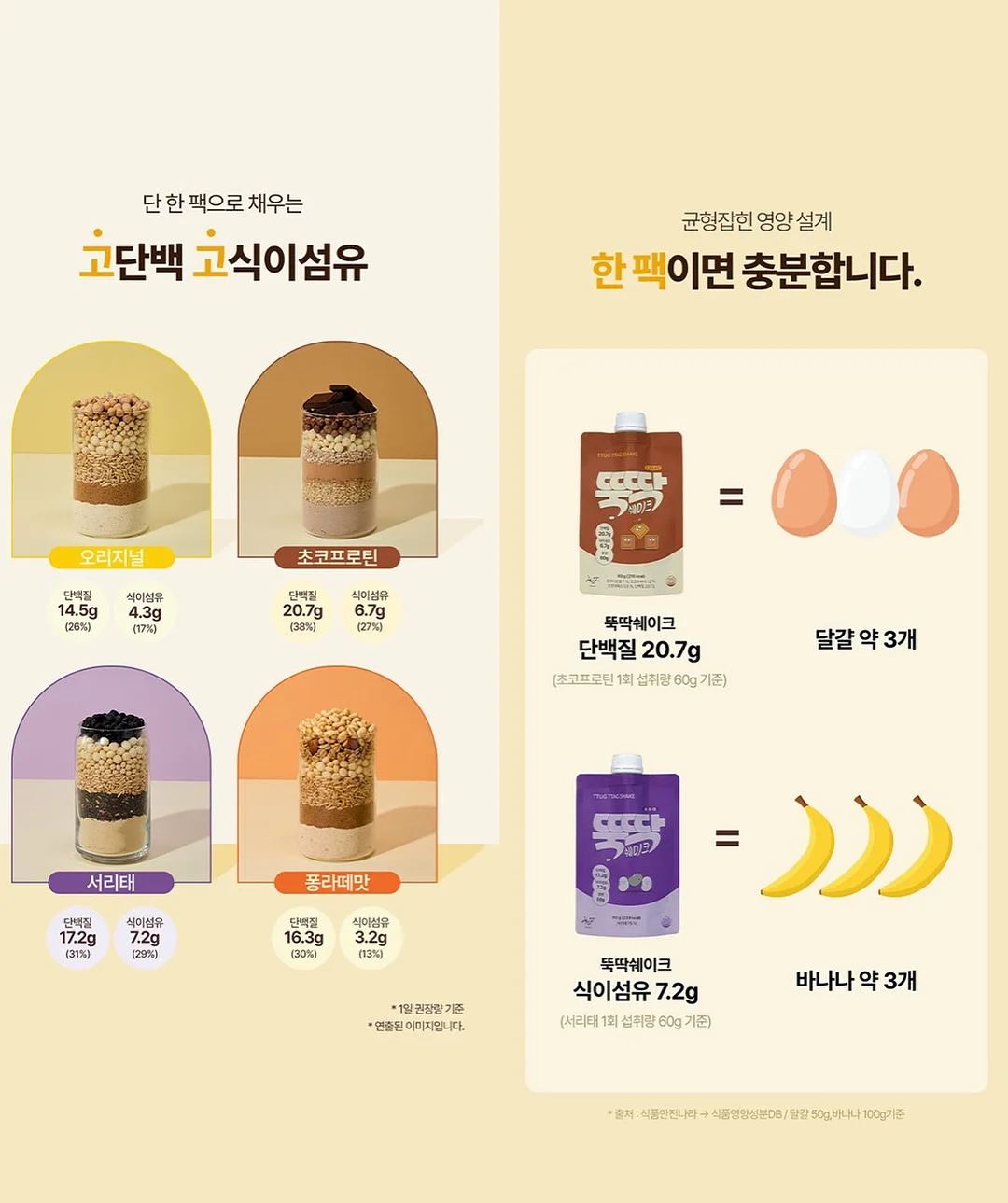 마이 페이버릿 누보 개비스돌하우스 케이크 1호 14