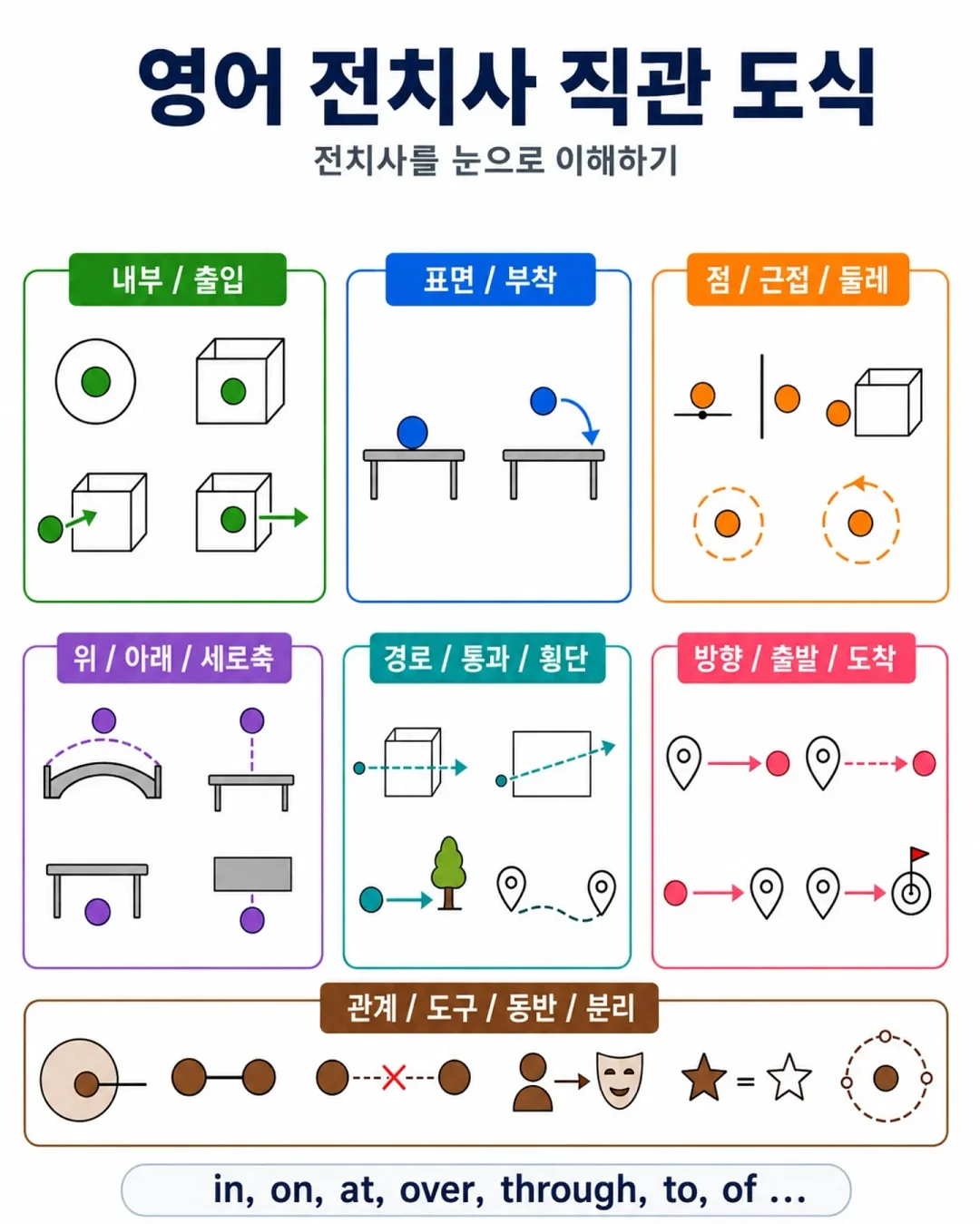 오손도손네일 손 젤 1