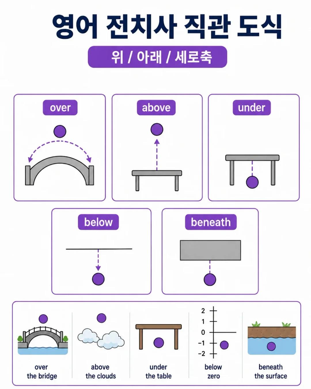 오손도손네일 손 젤 5