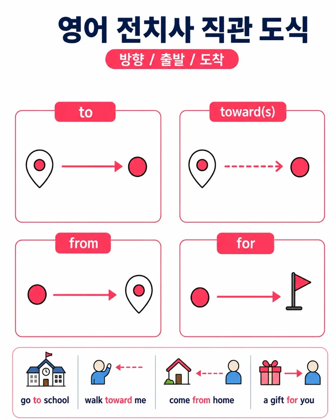오손도손네일 손 젤 7