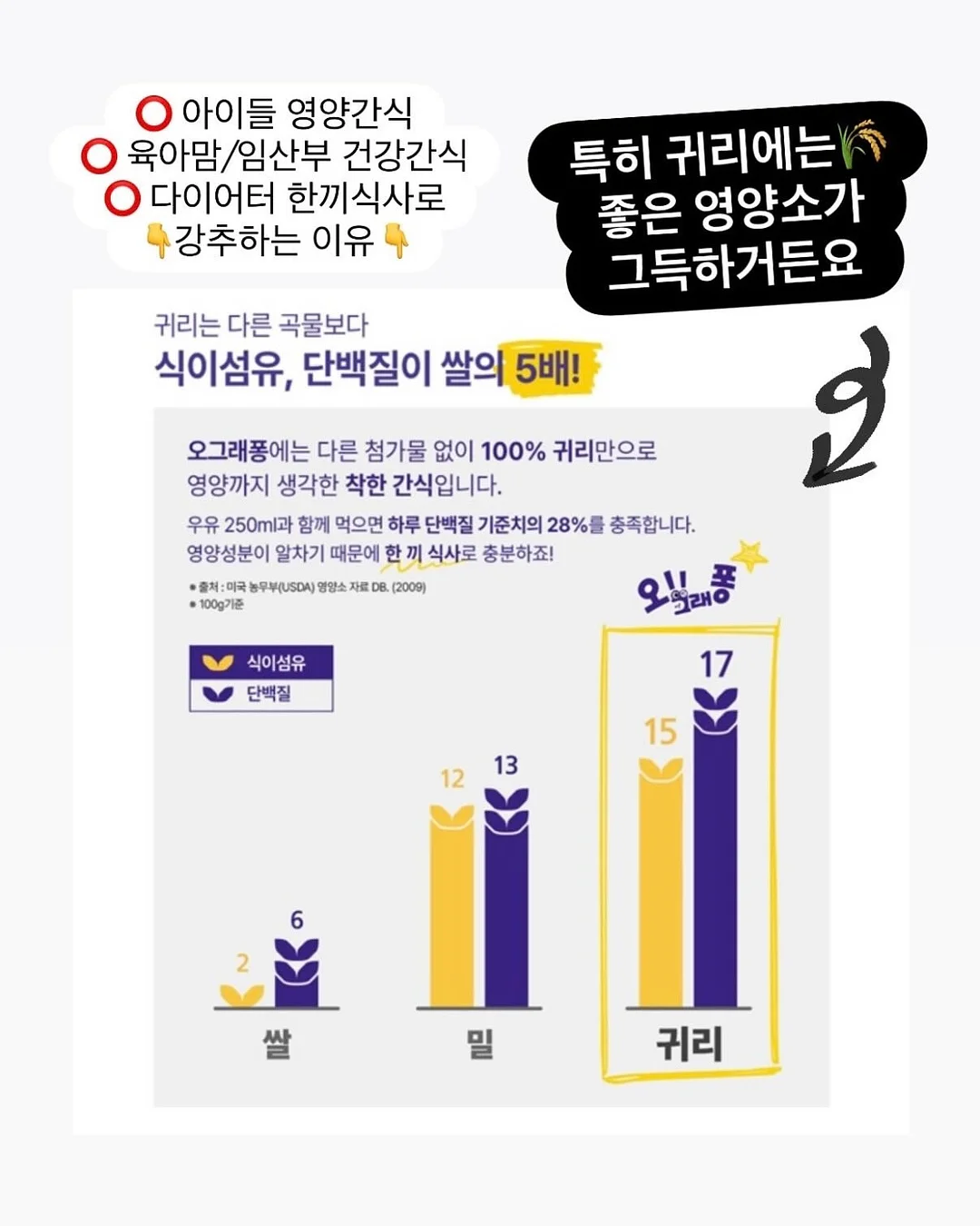 블로그 챌린지 8