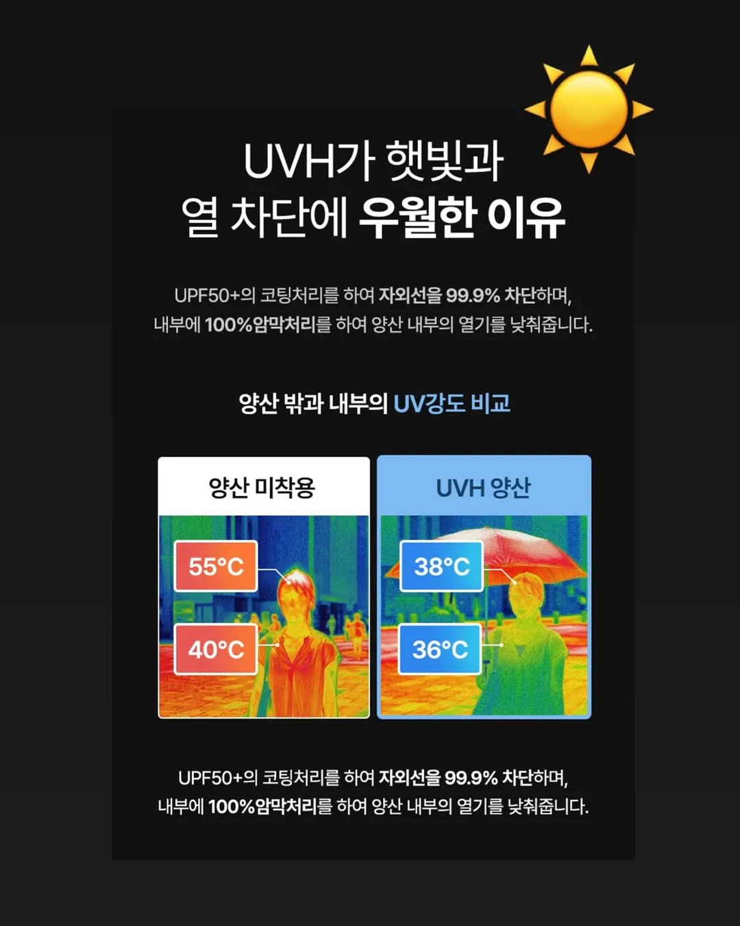 편의점 크림파스타 도시락 7