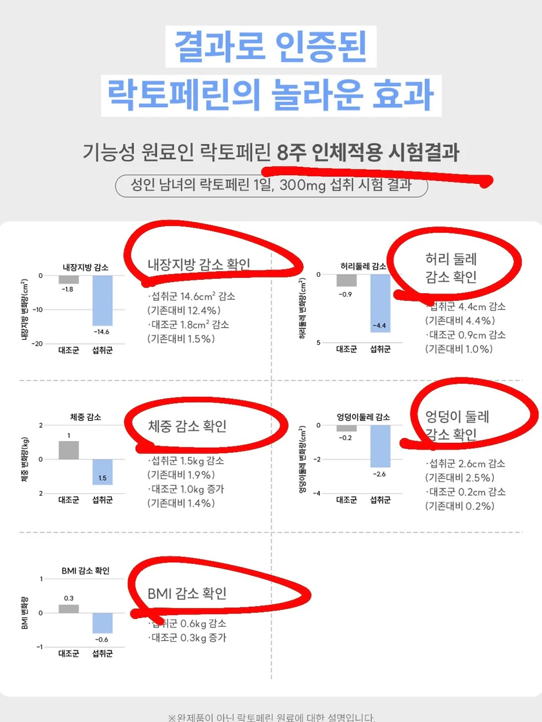 위타민 빌베리구미 8