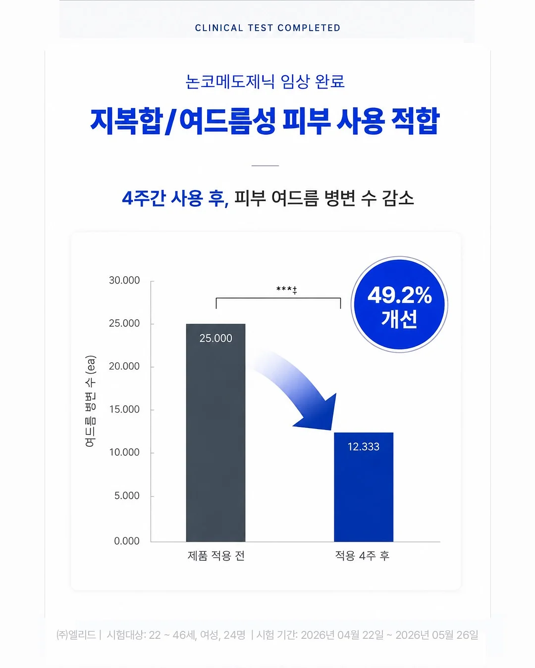 창비 베스트셀러 시리즈 3