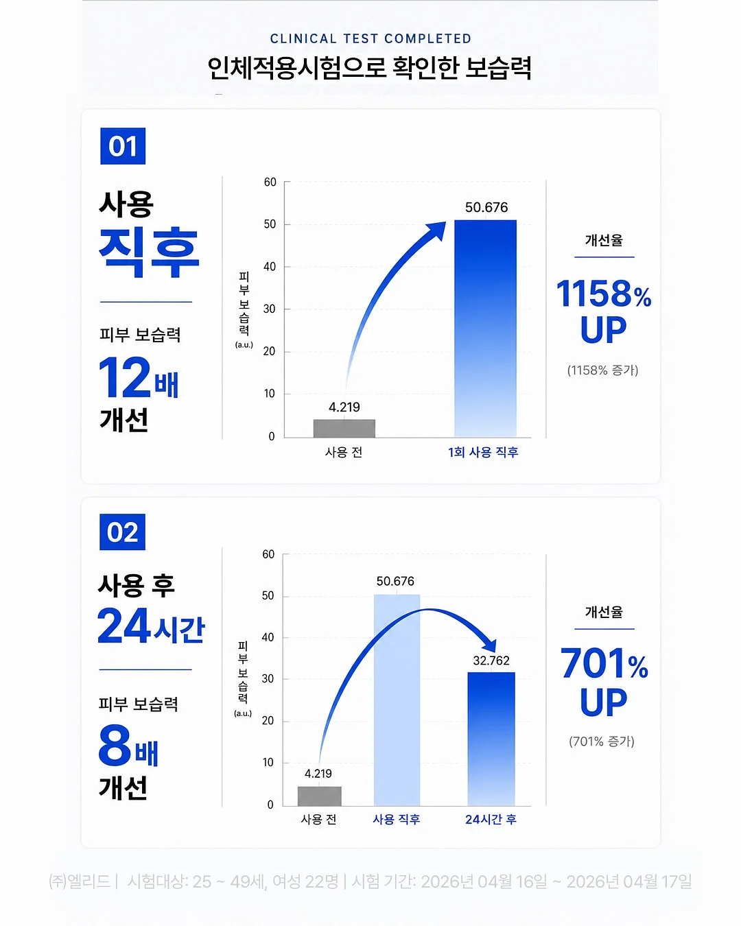 창비 베스트셀러 시리즈 5