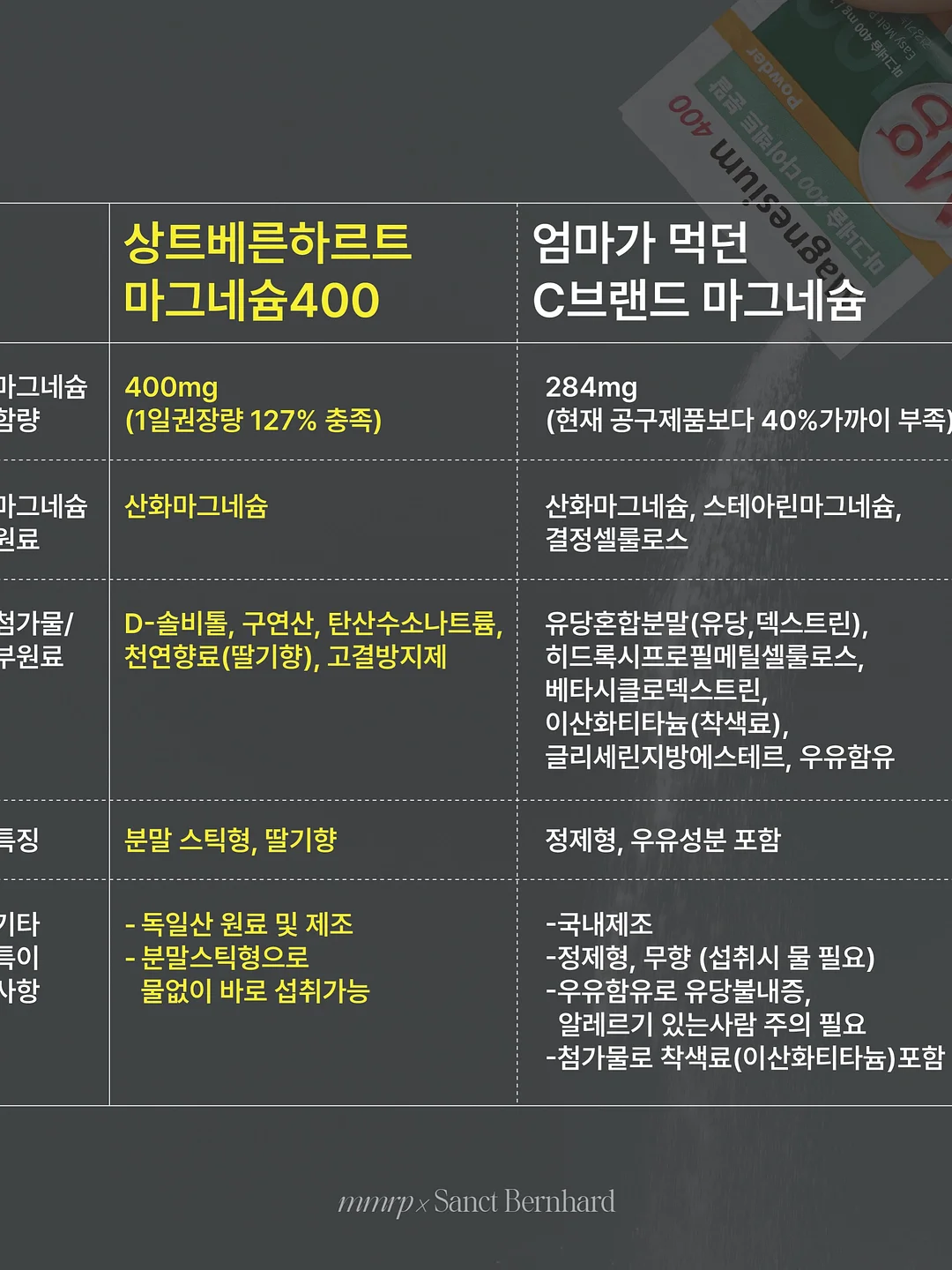 브레빌 7