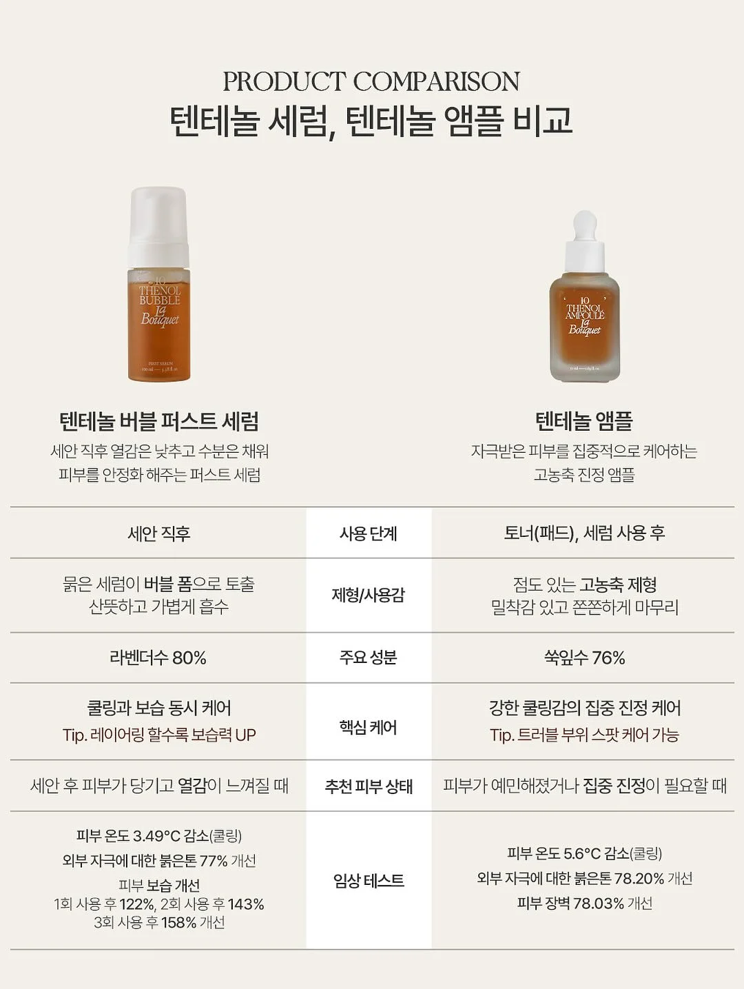 발레101 레벨0 수업 17