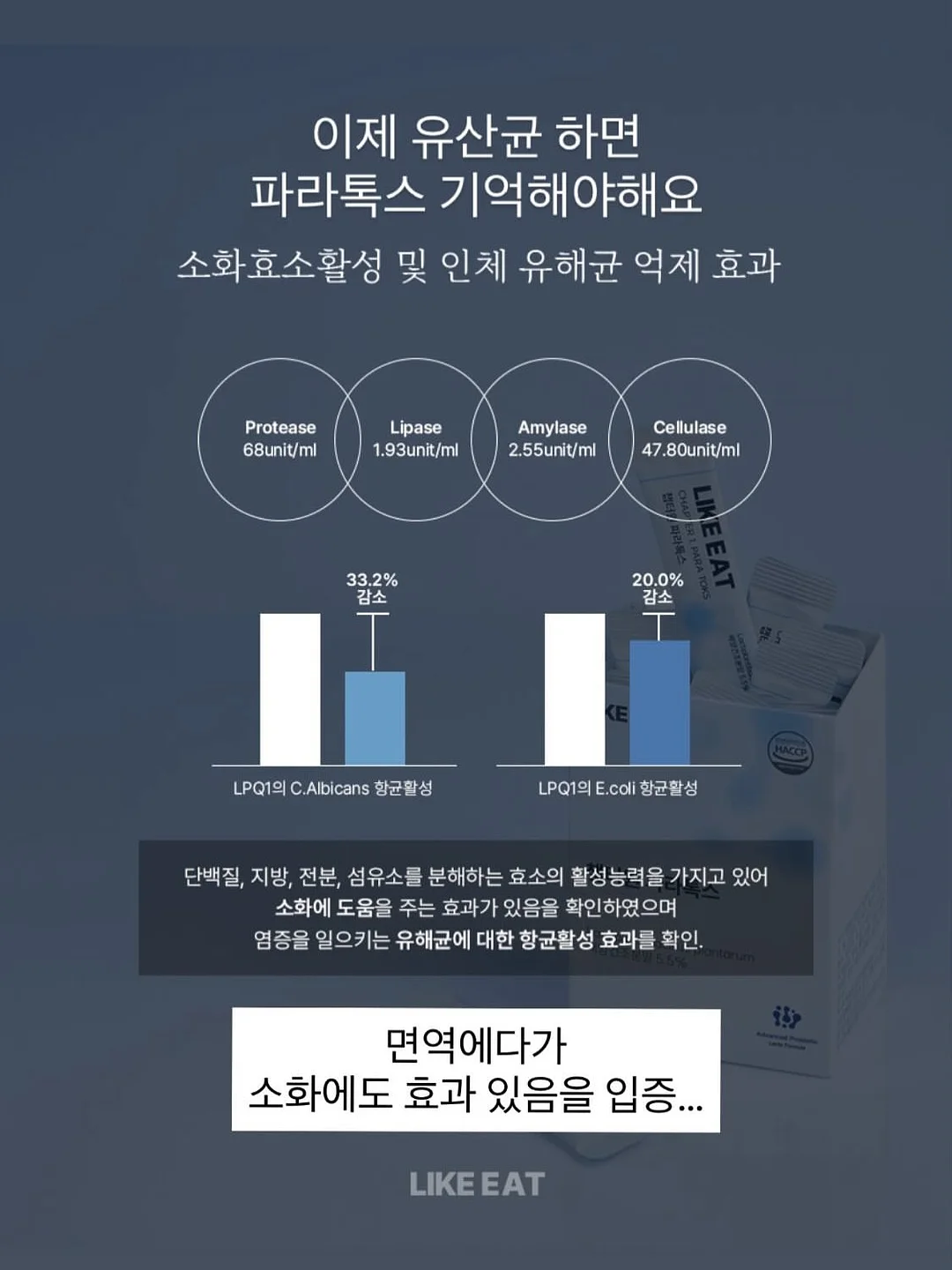 에그스쿨 15