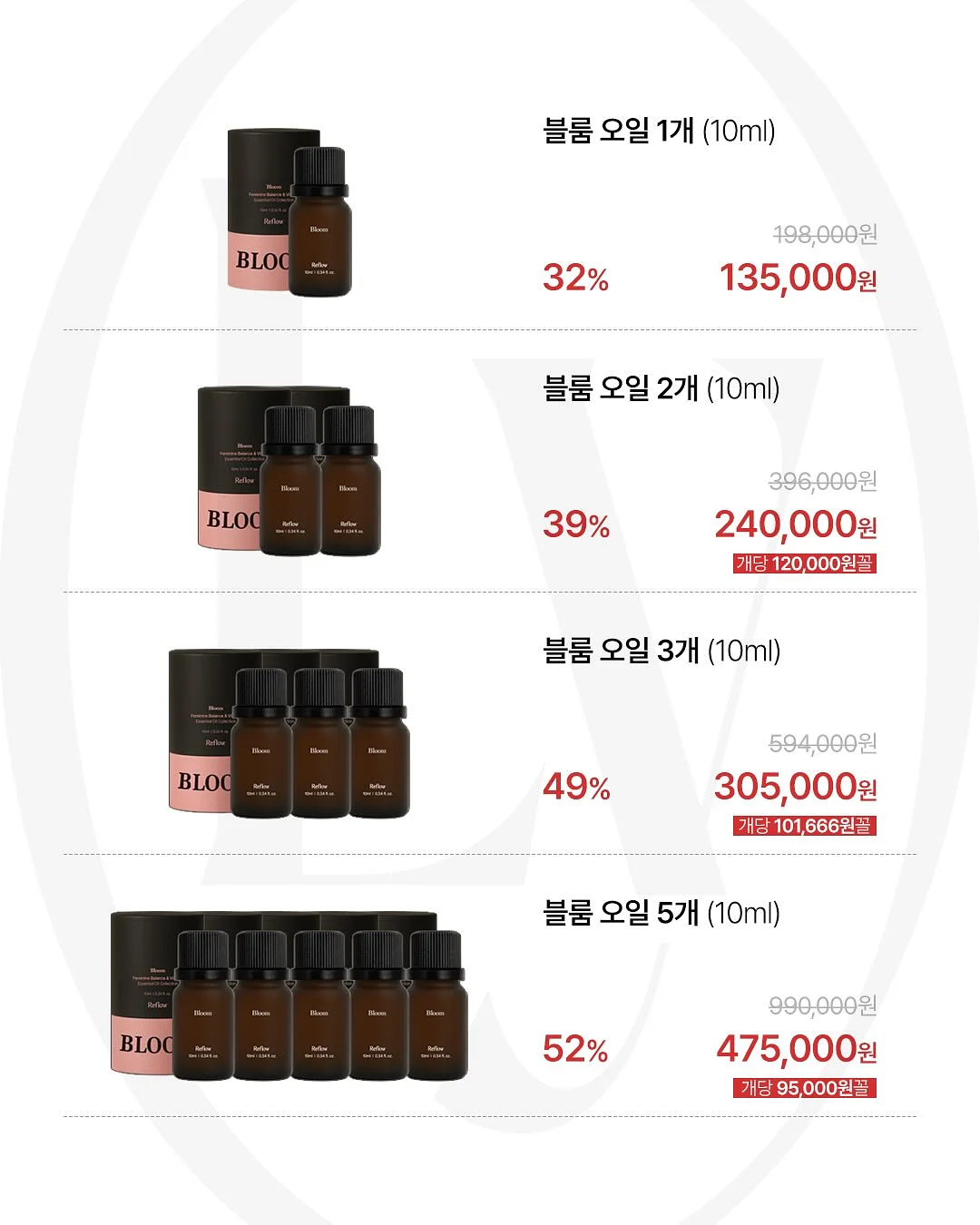주제융합프로젝트 2