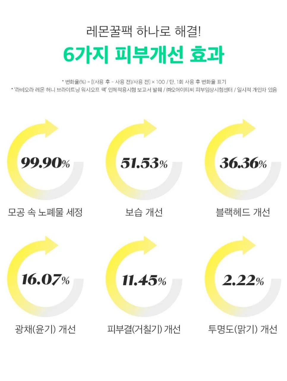 결광키트 11