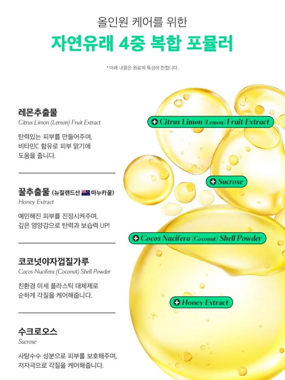 결광키트 12