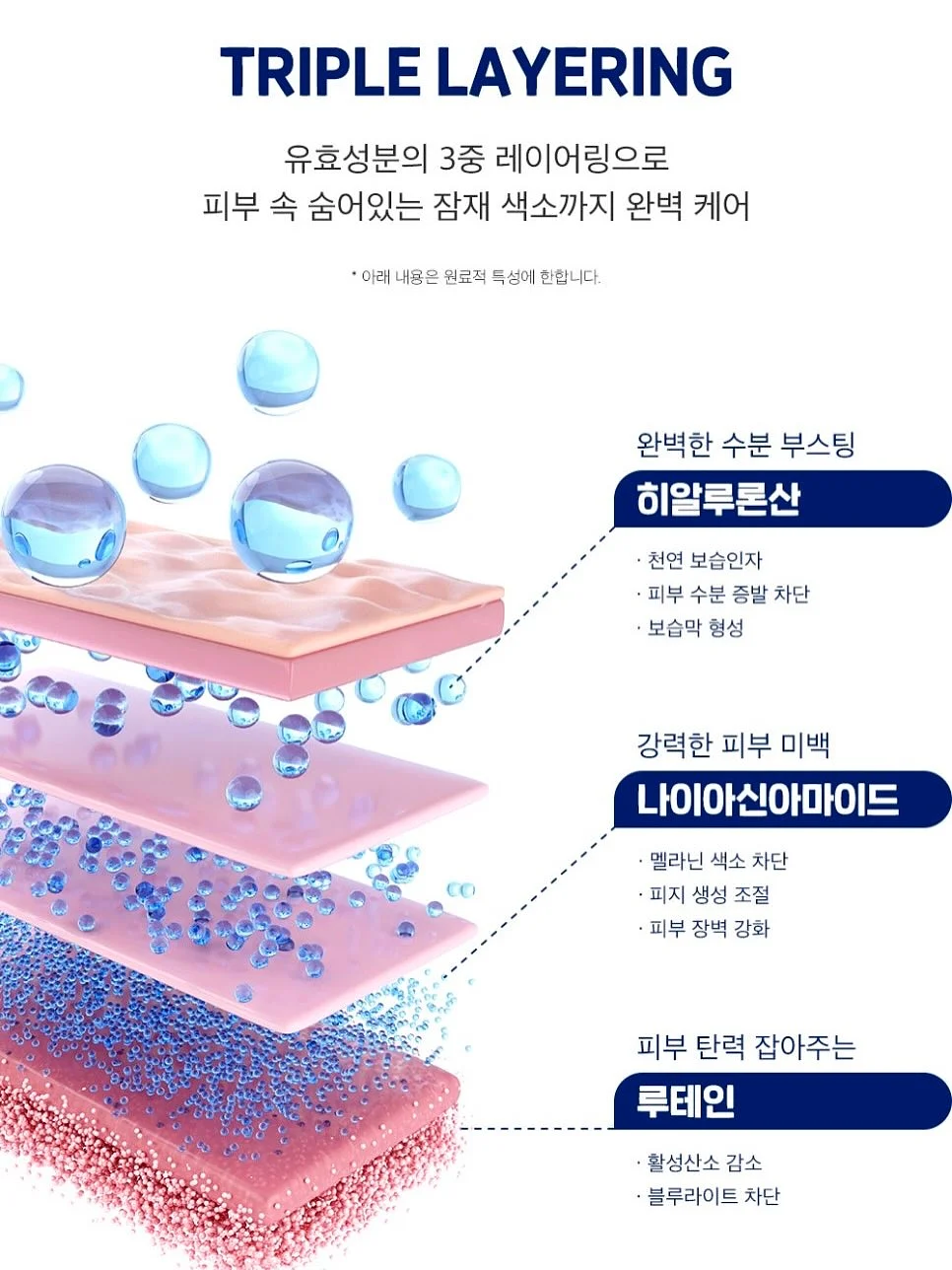 결광키트 16