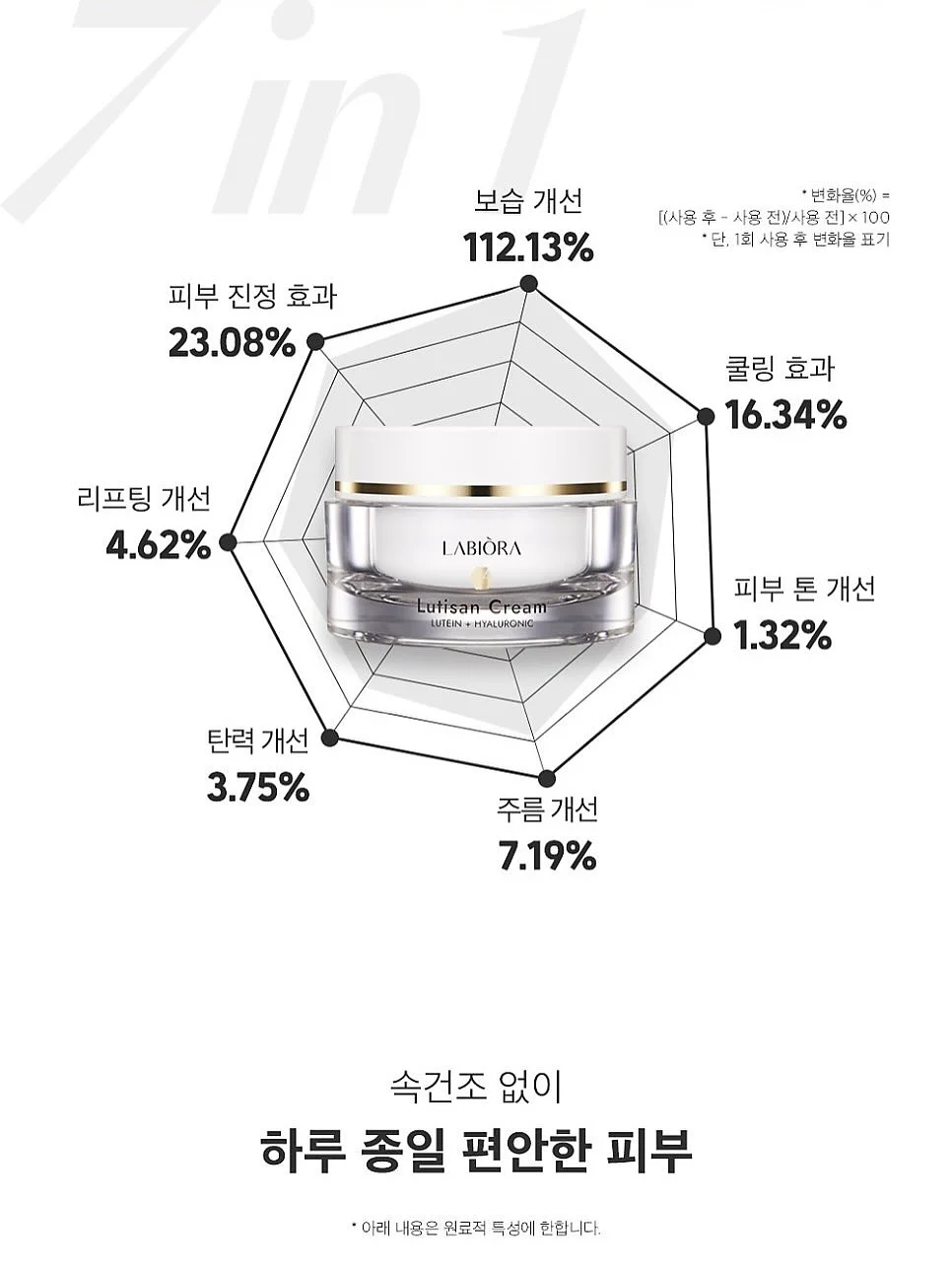 결광키트 18