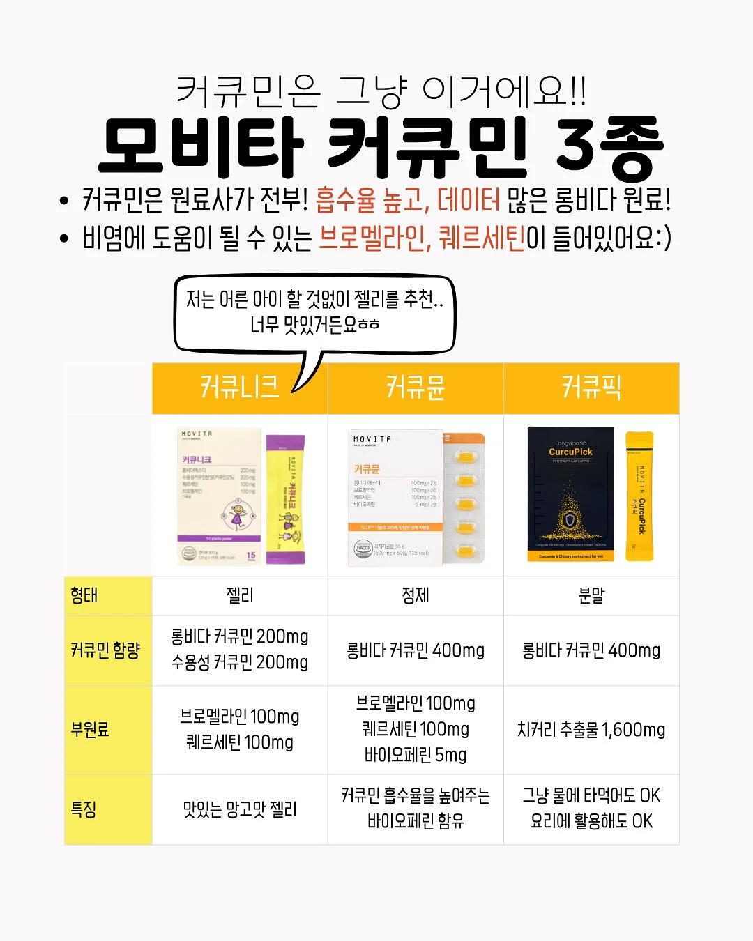티니핑 모자 6종 3