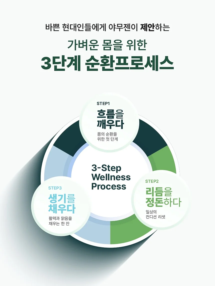 트레비앙 전동 와인 오프너 6