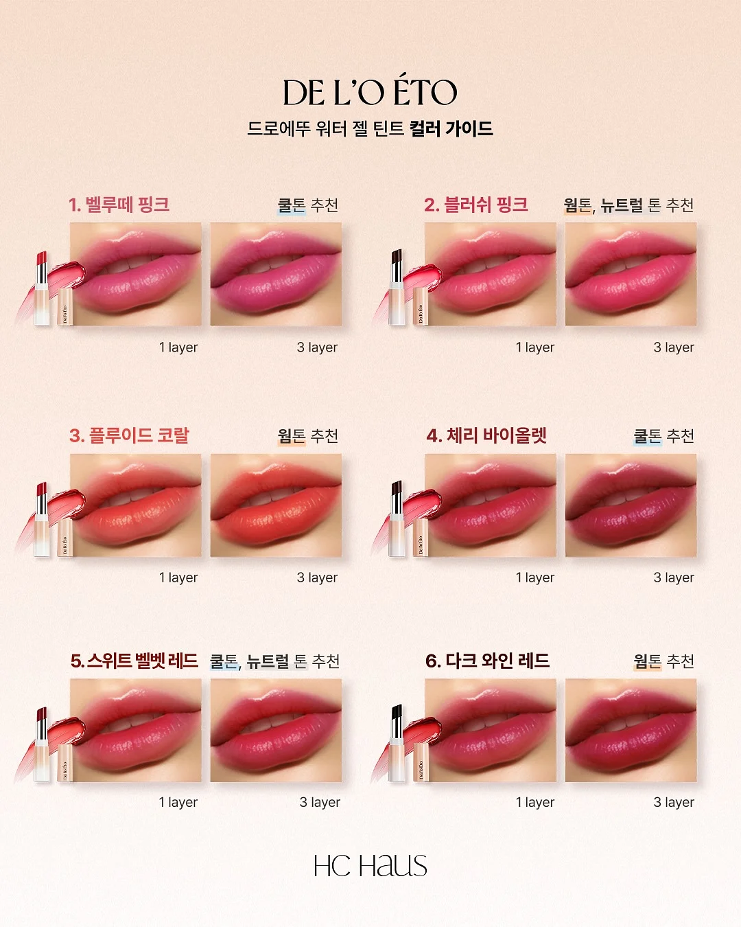 신혼부부 1억으로 내집 마련하기 강의 6