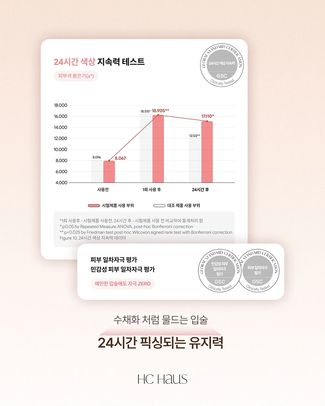 신혼부부 1억으로 내집 마련하기 강의 7