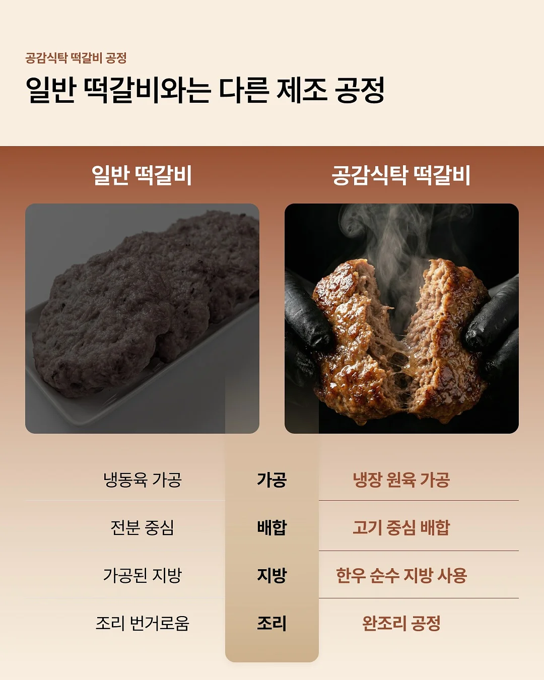 6종 휴대용 스킨케어 세트 18