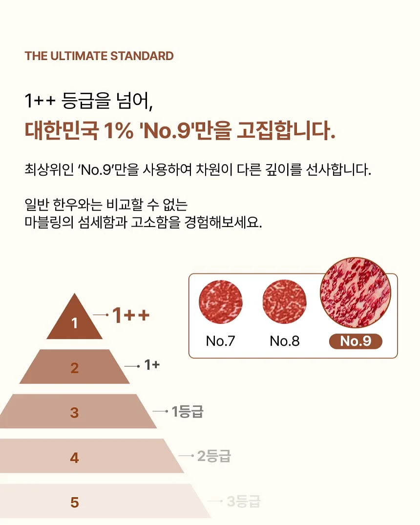 6종 휴대용 스킨케어 세트 8