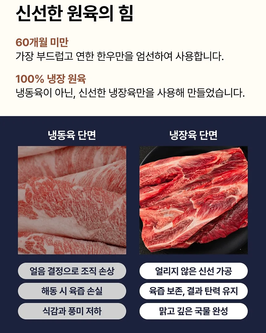6종 휴대용 스킨케어 세트 9