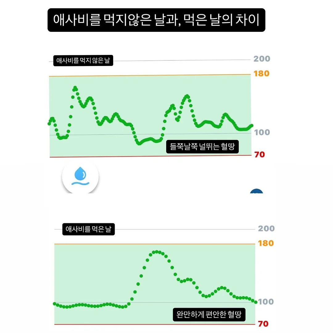 헬로키티 에코백 3