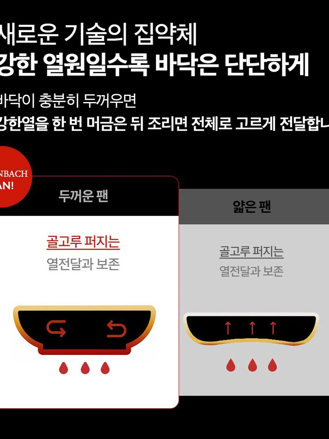 어반스케치 오프라인 토요반 14