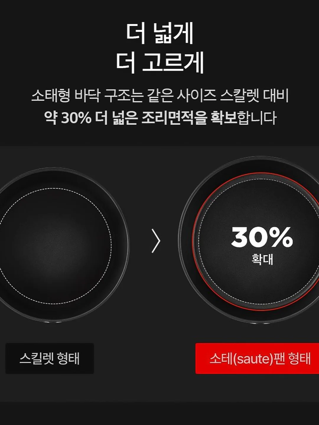 어반스케치 오프라인 토요반 15