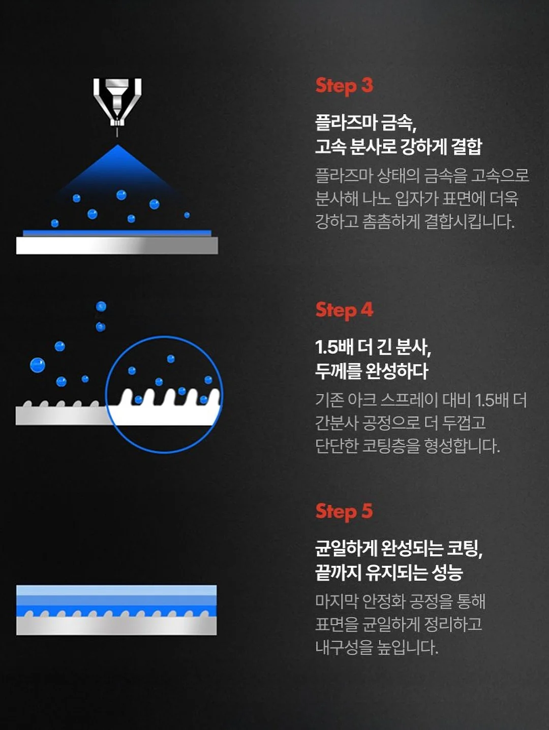 어반스케치 오프라인 토요반 16