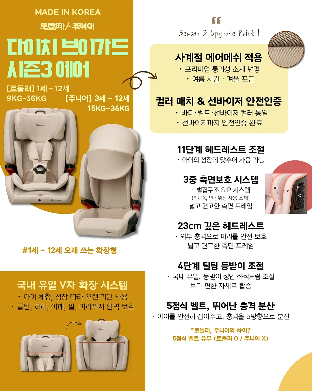 벨리라잇 7