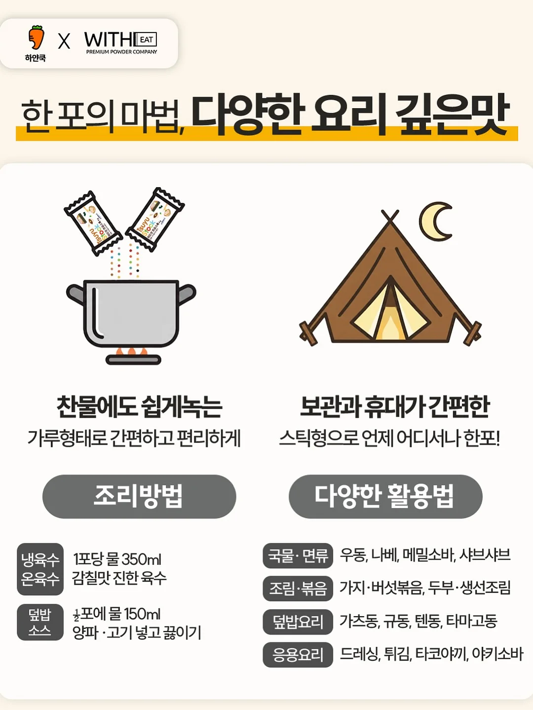 퍼실 딥클린 초미세세탁 라벤더젤 맥스 12