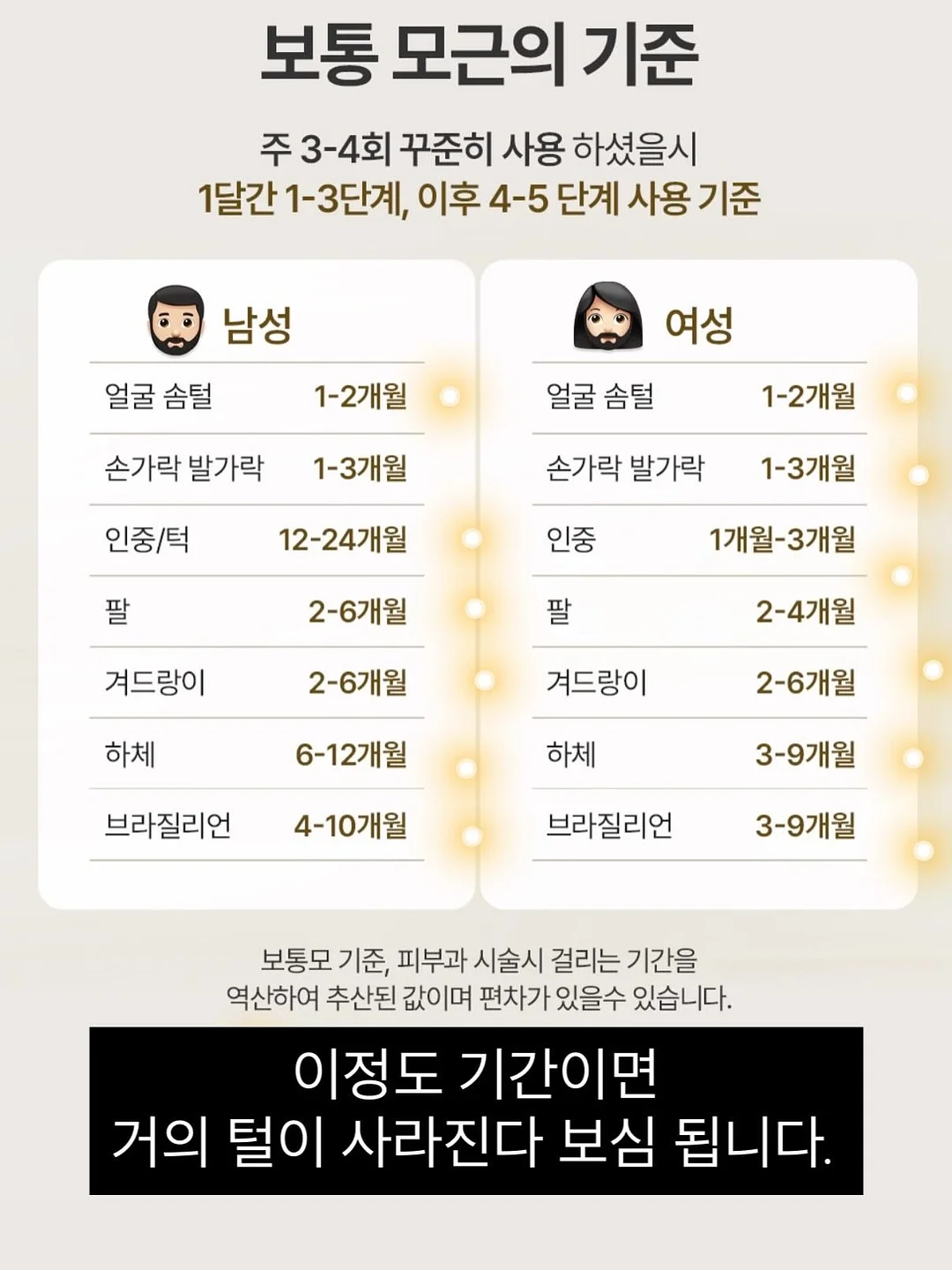 주방 꿀템 12