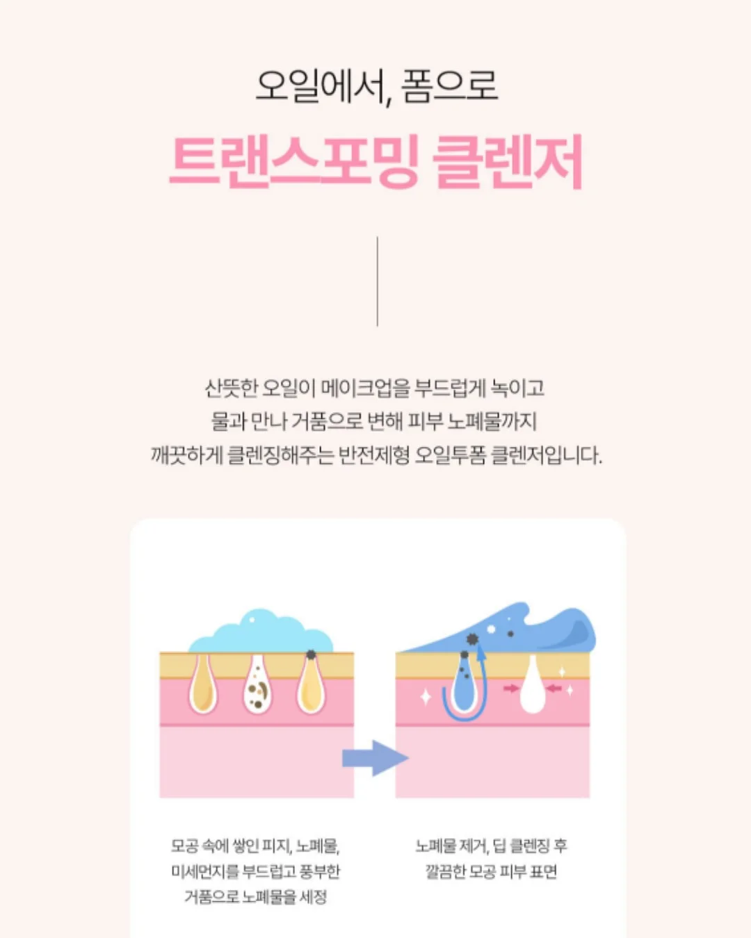 청년도약ON 1기 자기이해·성장 프로그램 6
