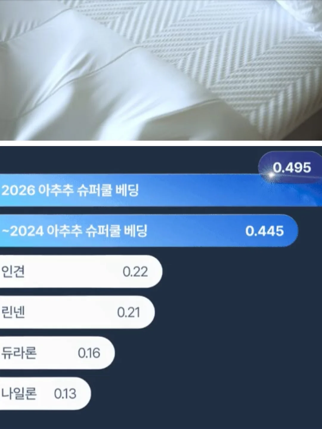 텀블러 보냉백 4