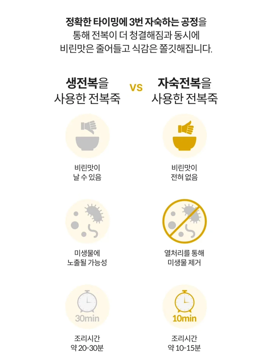 미백 제품 10