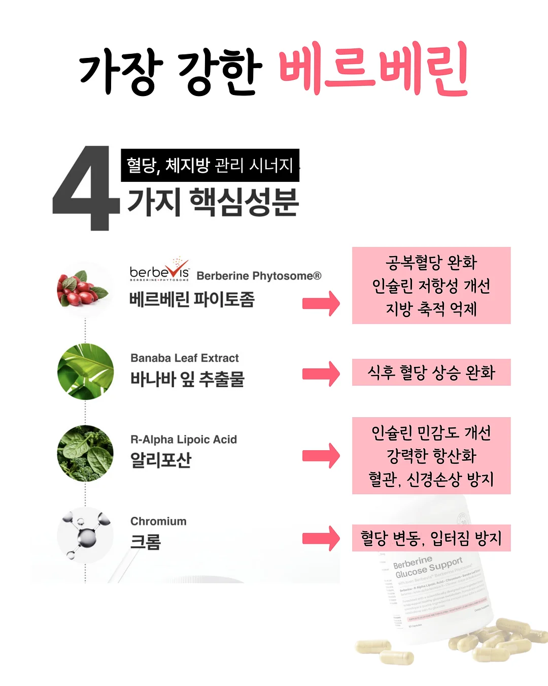 포터와 함께하는 배달 게임 6