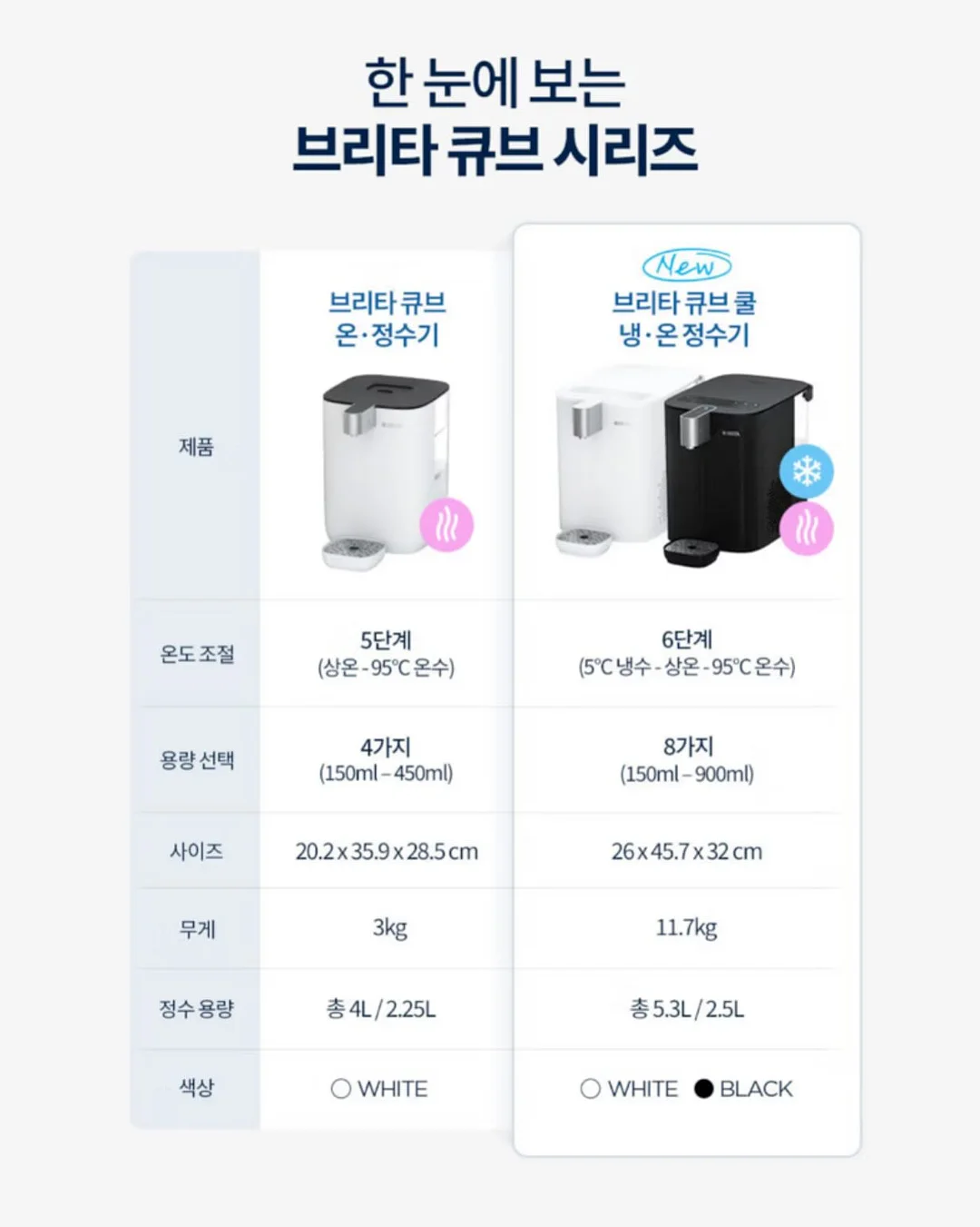 면모달 실내복 15