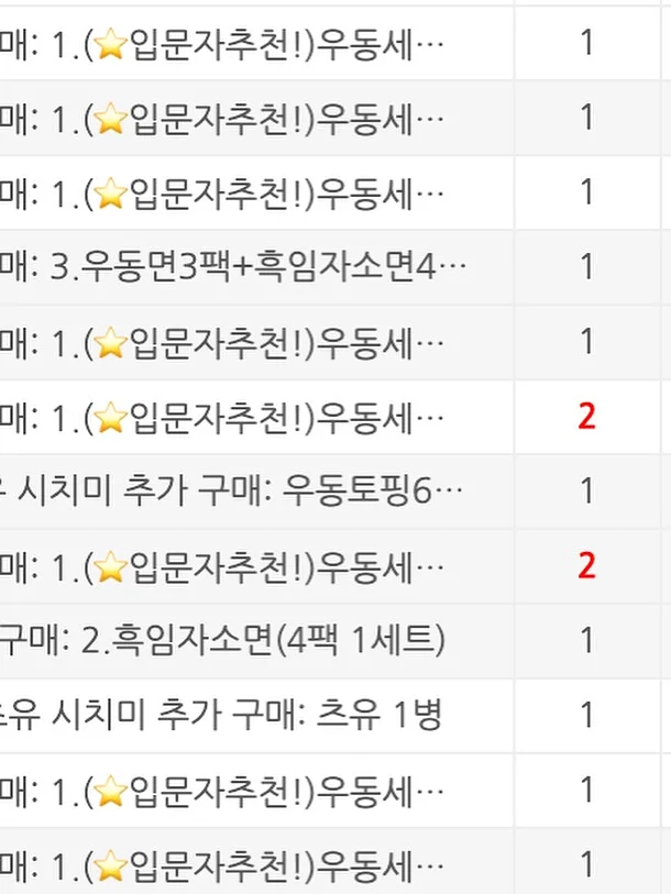 키도 크래커 2