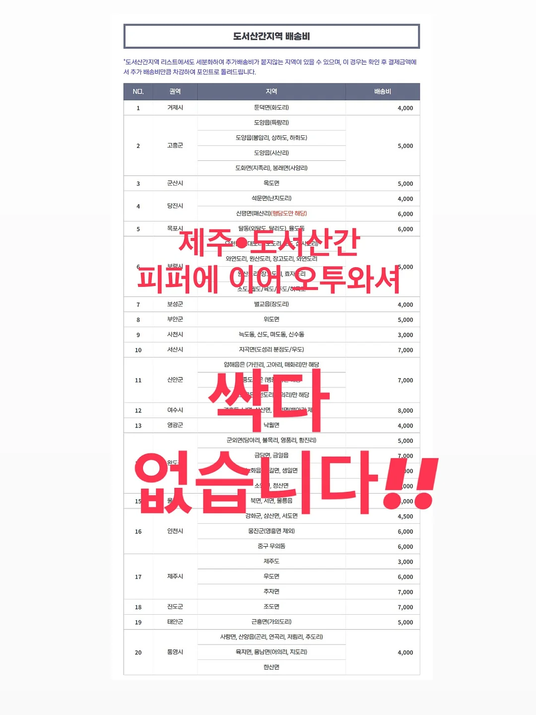 테라로사 피크닉 쿨러백 세트 5