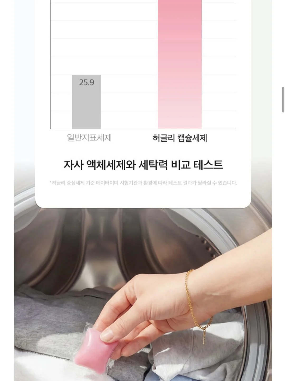 미니2단 생화 케이크 8