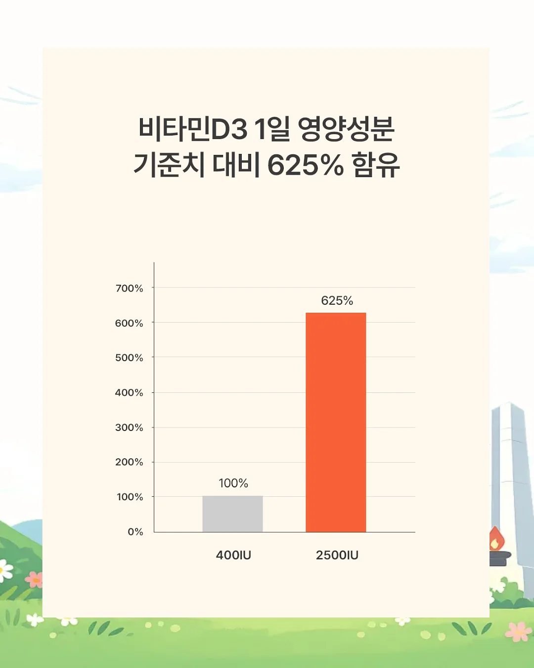 스네프 워터베드 6