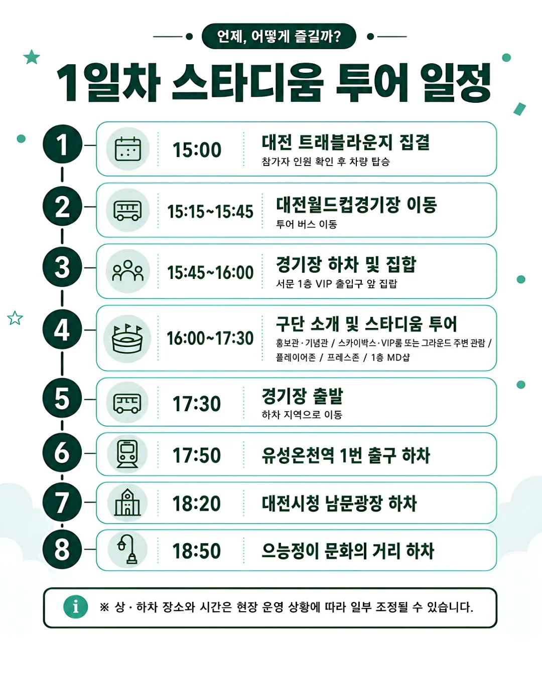 얼룩 제거제 3