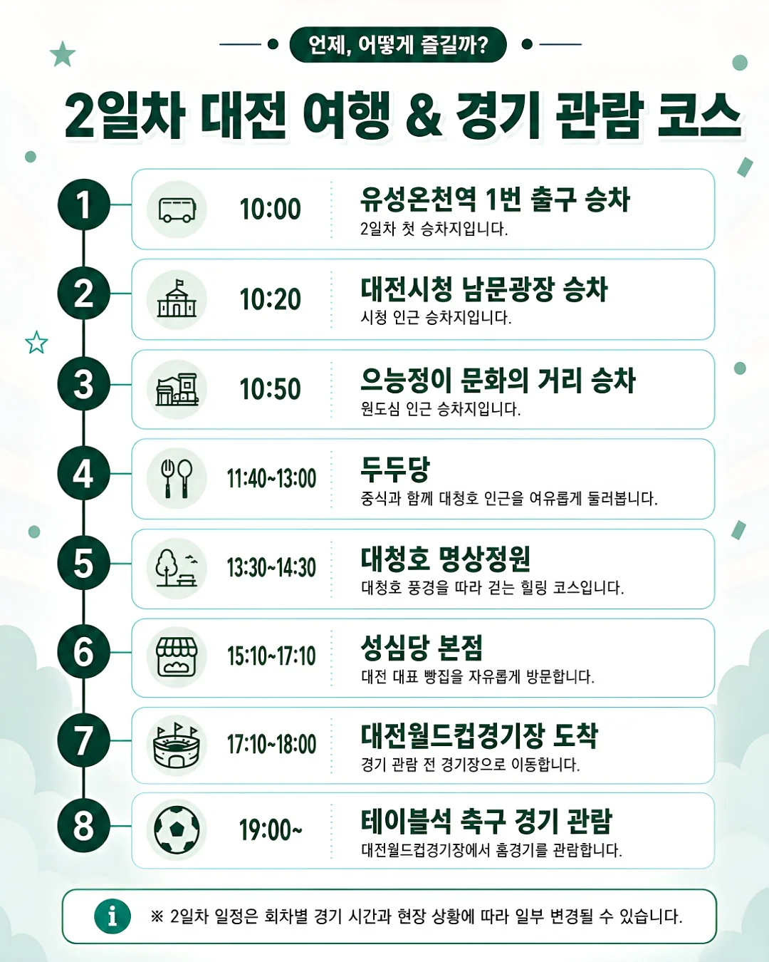 얼룩 제거제 5